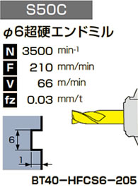 φ6超硬エンドミル