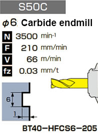 φ6 Carbide endmill