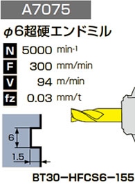 φ6超硬エンドミル