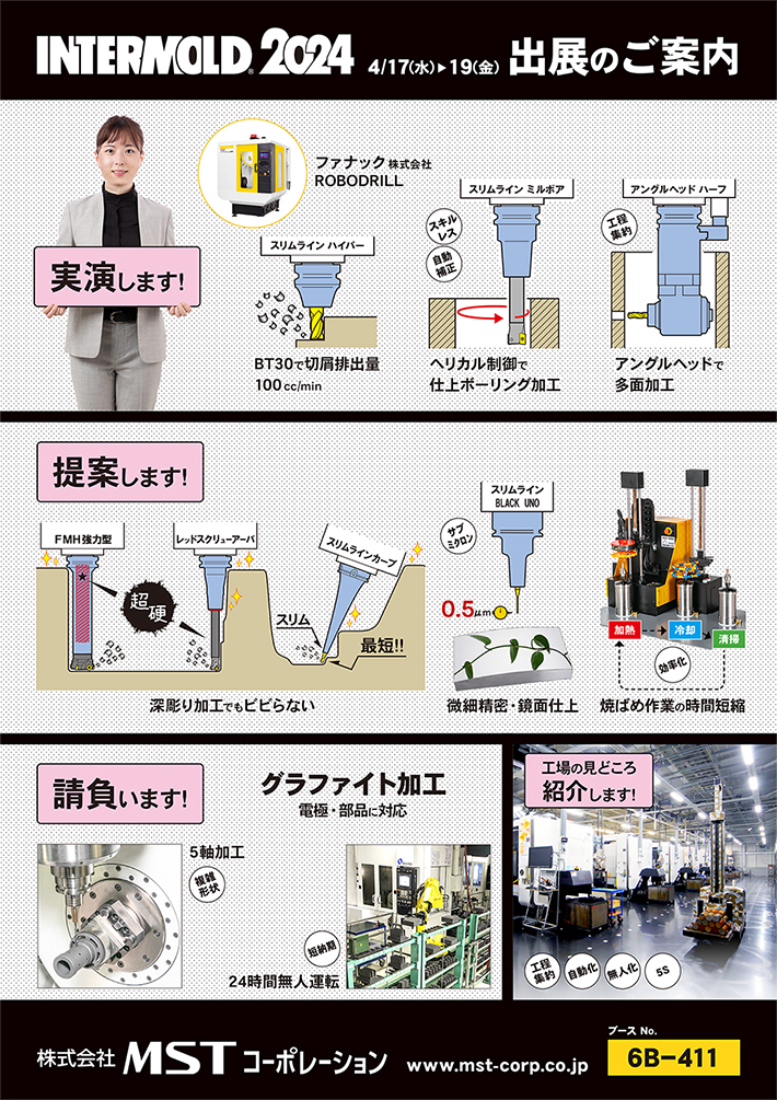 INTERMOLD2024