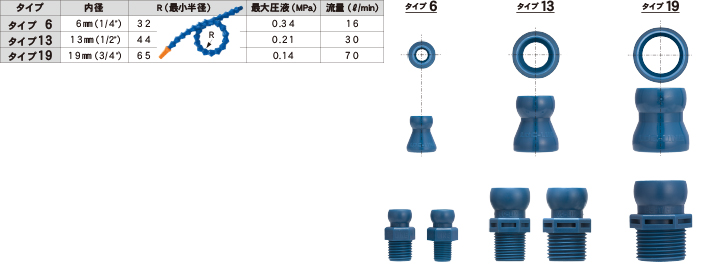 ロックライン | MST Corporation