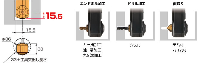 穴内部のミーリング・穴あけ・面取りなど