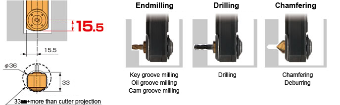 Endmilling, Drilling, Chamfering