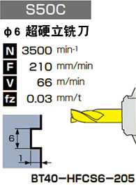 φ6 超硬立铣刀