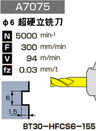 φ6 超硬立铣刀