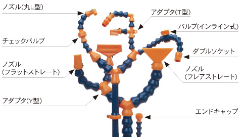 ロックライン | MST Corporation