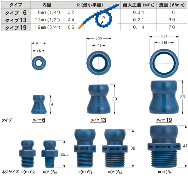 ロックライン | MST Corporation