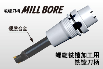 s_millbore