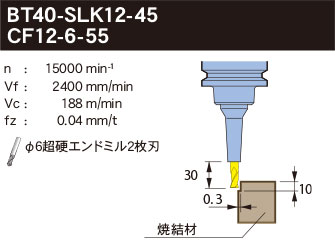 2ピースタイプ | MST Corporation