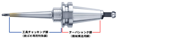 焼ばめホルダ スリムライン ハイブリッド式ホルダ