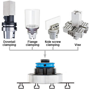 High Rigility HSK-Inferface