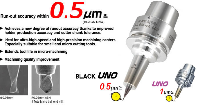 UNO achieves a runout accuracy of 1μm or less, and BLACK UNO achieves a runout accuracy of 0.5μm or less.